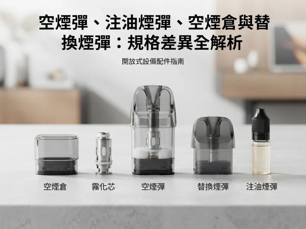 空煙彈、注油煙彈、空煙倉與替換煙彈規格差異比較圖,展示開放式設備各種配件的結構與外觀。